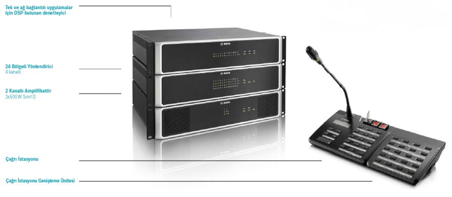 Bosch PAVIRO System