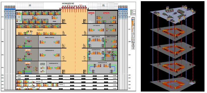 mechanical smoke exhaust control panel